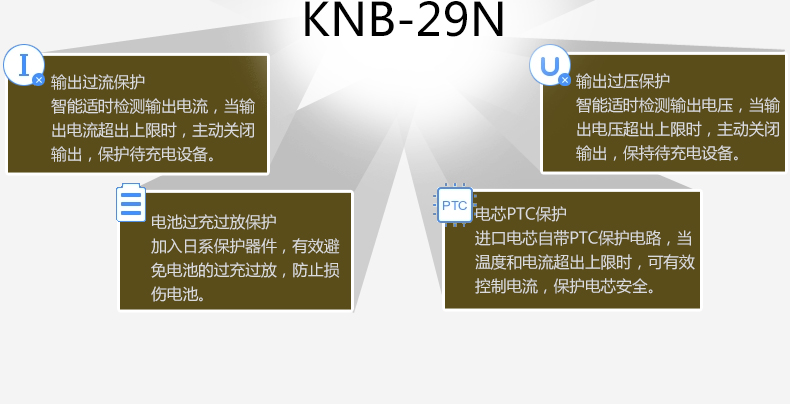 建伍KNB-29N原装电池  适用于TK-3207 TK-2207