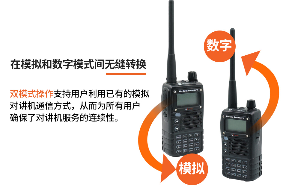 威泰克斯Z Series对讲机 威泰克斯Z Series对讲机