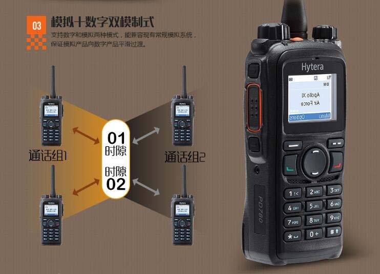 海能达PD780EX防爆对讲机模式 海能达PD780EX防爆对讲机模式