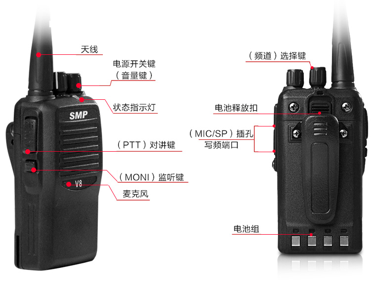 摩托罗拉Smp V8数字对讲机按钮功能