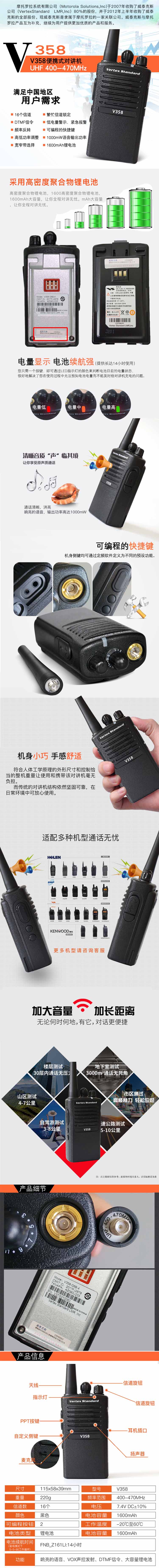 摩托罗拉Smp358无线对讲机