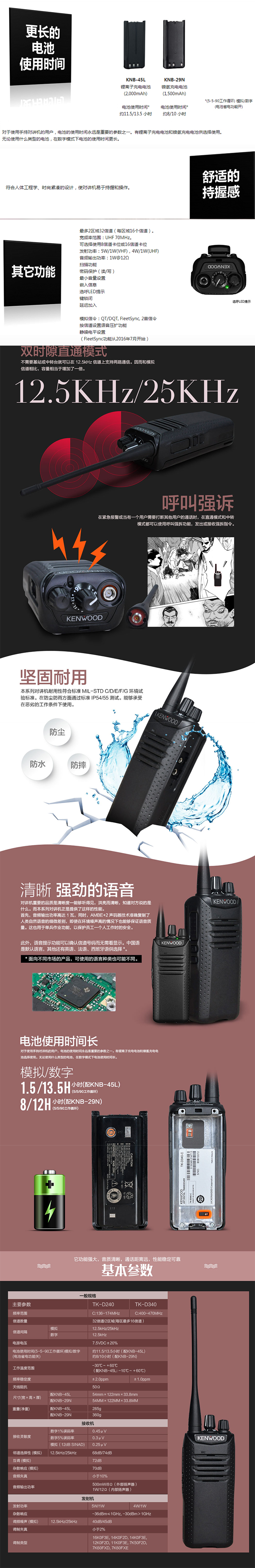 建伍TK-D240 D340数字对讲机特性 建伍TK-D240 D340数字对讲机特性