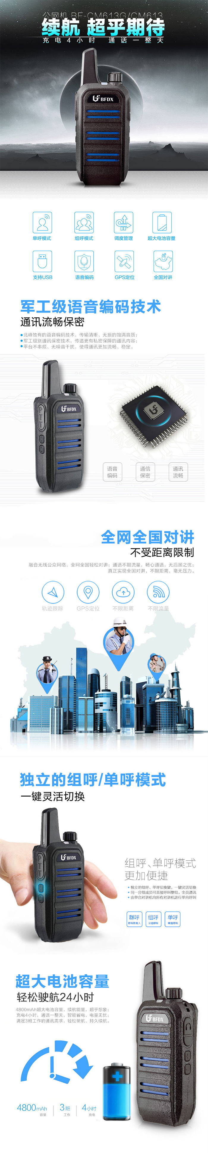 BF-CM613G公网对讲机 BF-CM613G公网对讲机