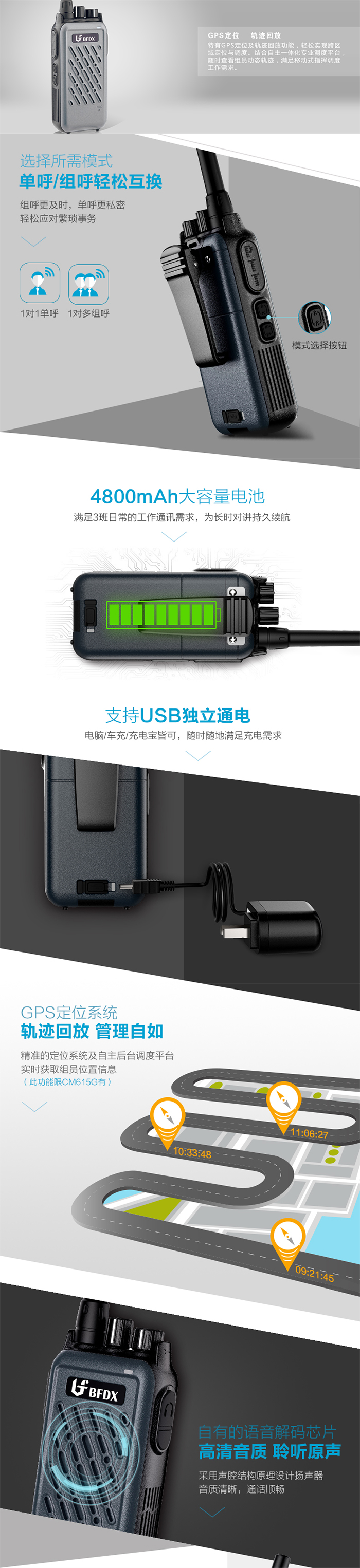 北峰BF-CM615G公网对讲机 北峰BF-CM615G公网对讲机