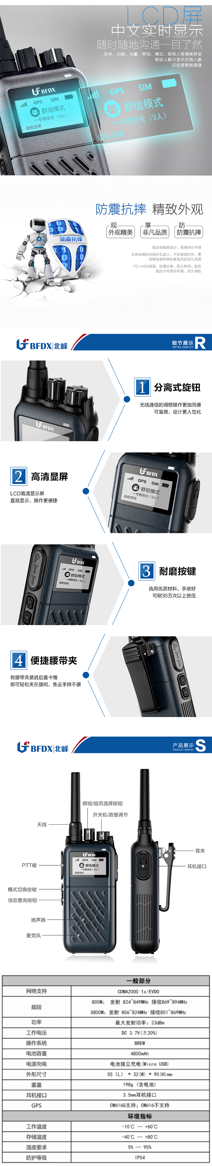 北峰BF-CM616G公网对讲机功能 北峰BF-CM616G公网对讲机功能