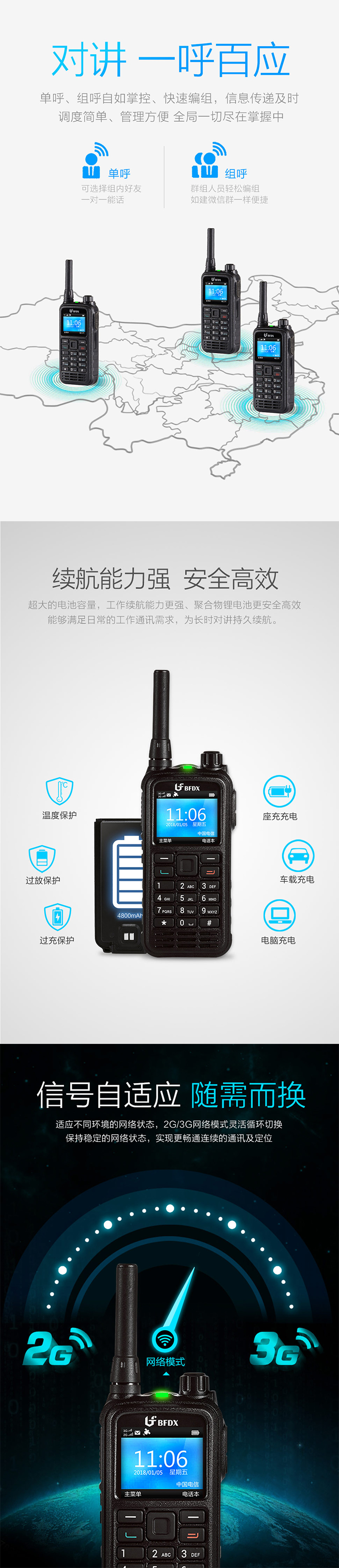 北峰BF-CM622Z公网对讲机功能 北峰BF-CM622Z公网对讲机功能