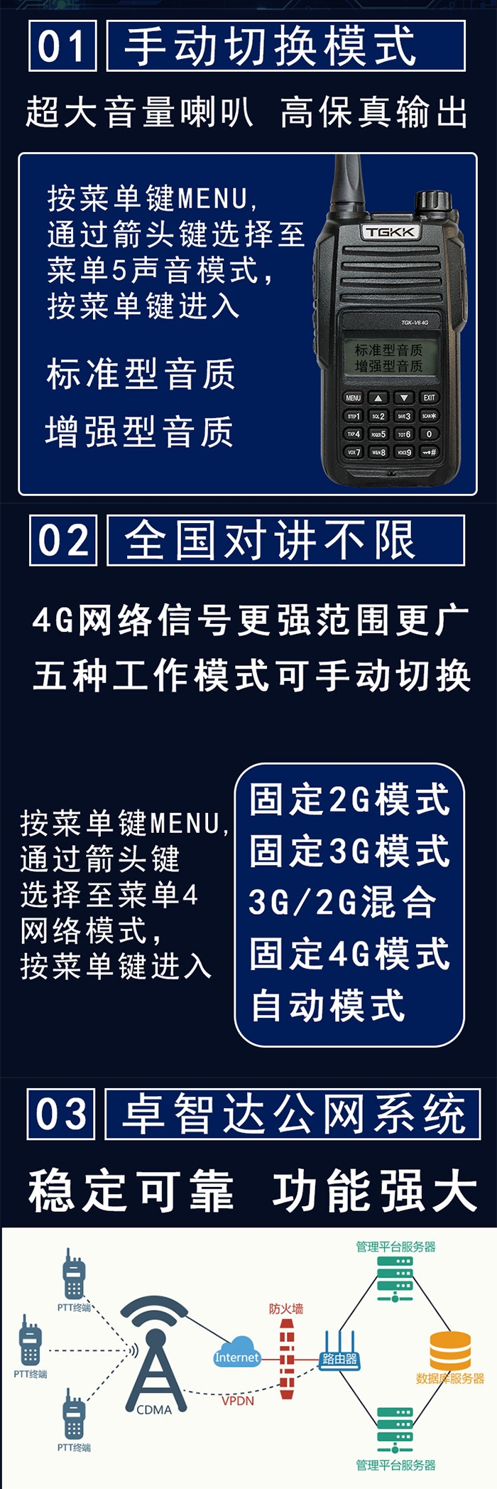 特锐特TGK-V6插卡公网对讲机