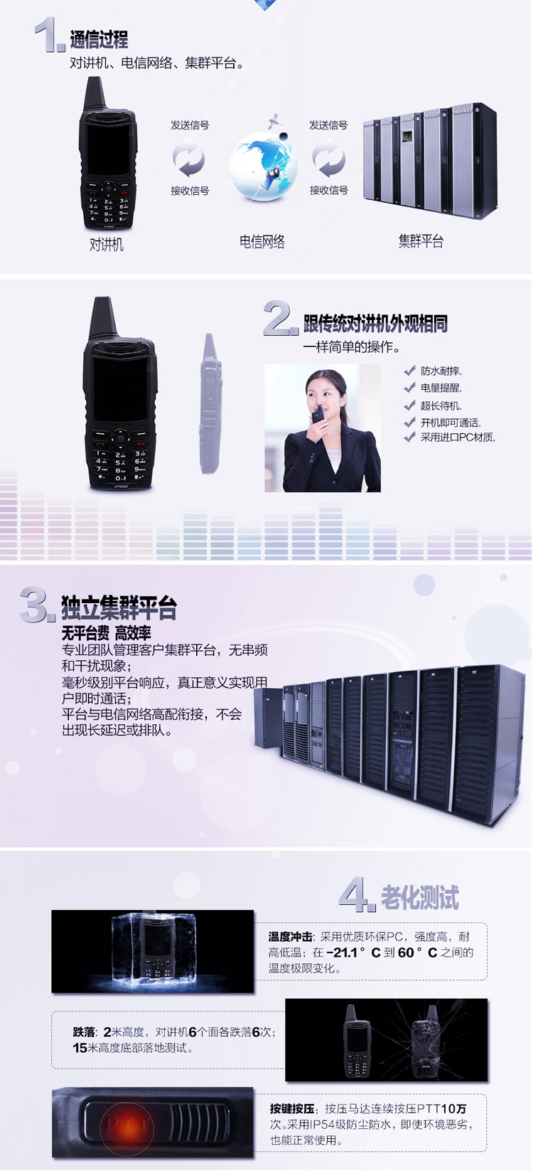 铁通TC18 插卡对讲机