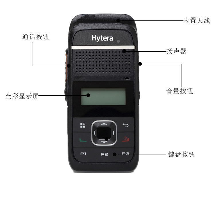 海能达TD350对讲机按钮按钮功能