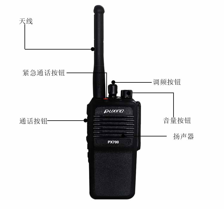 普星PX700对讲机招安键