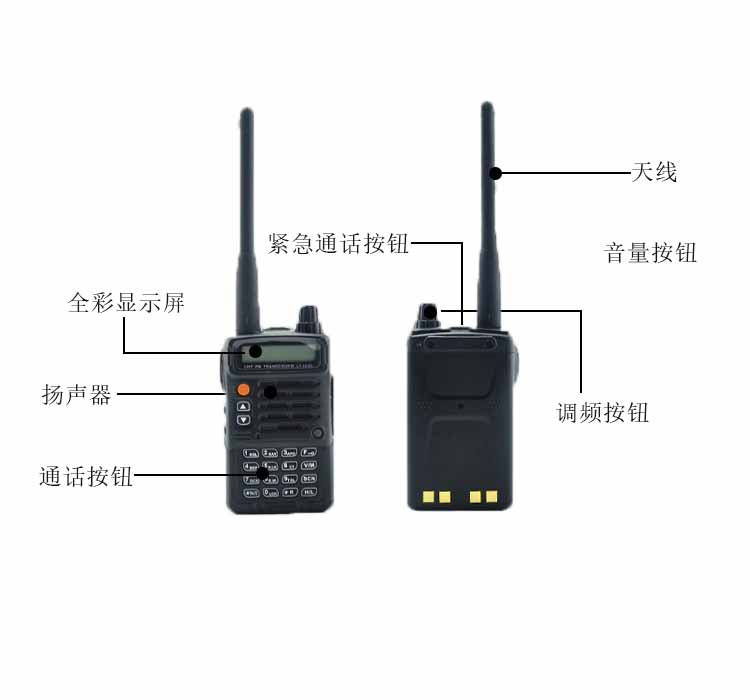 灵通LT-6600对讲机按钮功能