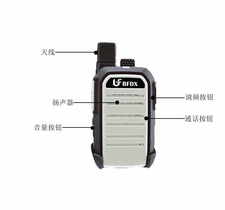 北峰BF-CM377公网对讲机按钮功能