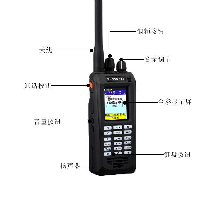 建伍TKD-3188对讲机按钮功能 建伍TKD-3188对讲机按钮功能