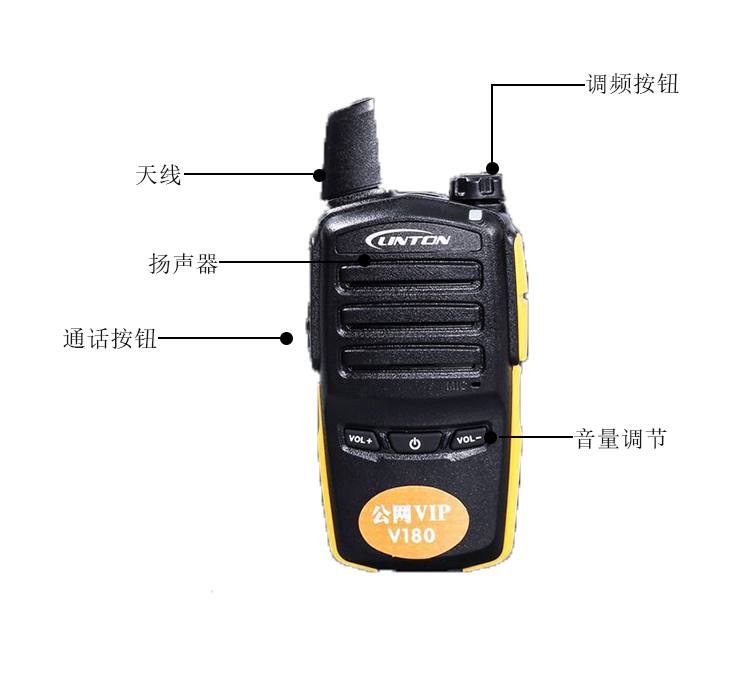 灵通V180S公网插卡对讲机按钮功能