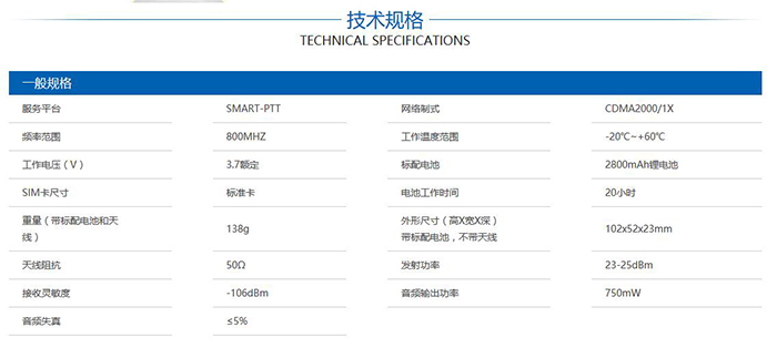 灵通LT-58对讲机技术规格