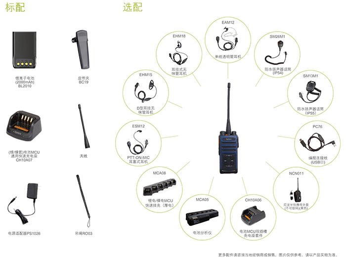 海能达PD530L对讲机标配