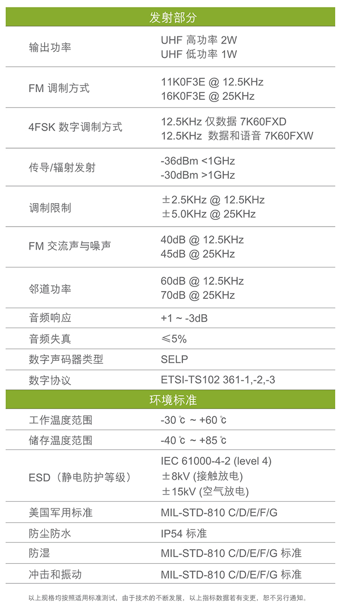 海能达BD350对讲机环境标准 海能达BD350对讲机环境标准
