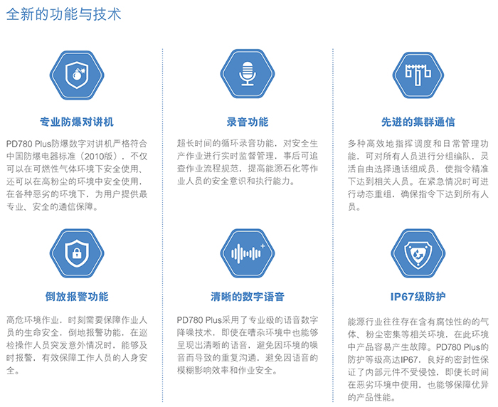 海能达PD780Plus防爆对讲机功能技术 海能达PD780Plus防爆对讲机功能技术