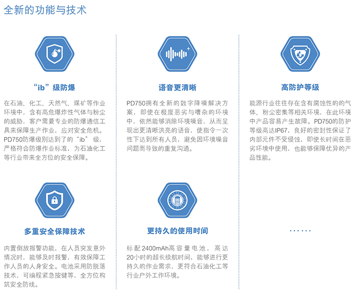 海能达PD750防爆对讲机功能与技术