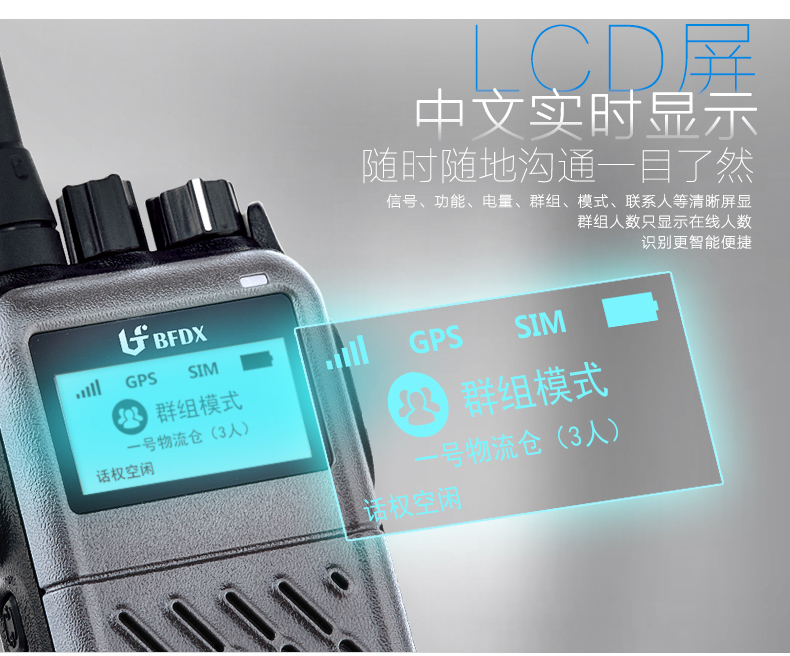北峰BF-CM616对讲机显示屏 北峰BF-CM616对讲机显示屏