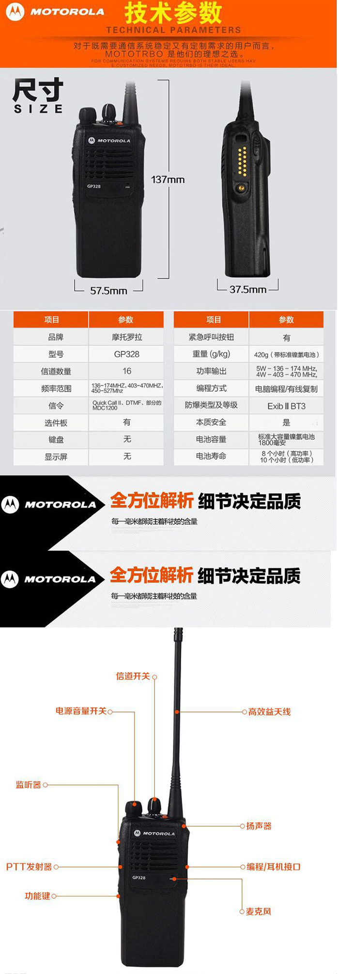 摩托罗拉GP328防爆对讲机参数 摩托罗拉GP328防爆对讲机参数