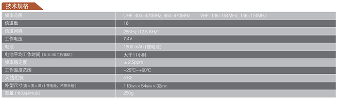 海能达TC-500G高品质对讲机技术规格