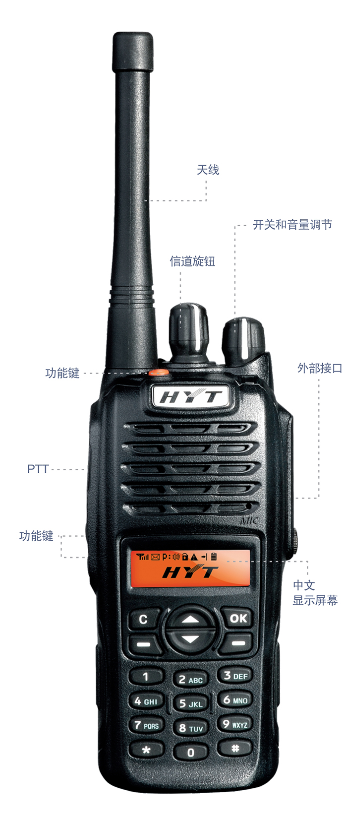海能达TC-780专业无线对讲机按钮功能