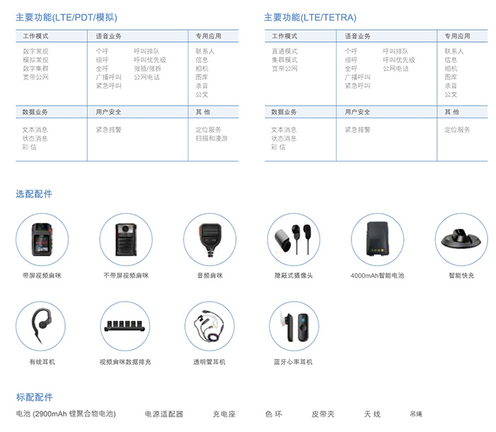 海能达PDC760多模智能对讲机主要功能配件 海能达PDC760多模智能对讲机主要功能配件