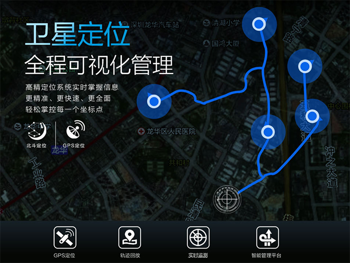 北峰BF-CM625s公网对讲机卫星定位 北峰BF-CM625s公网对讲机卫星定位