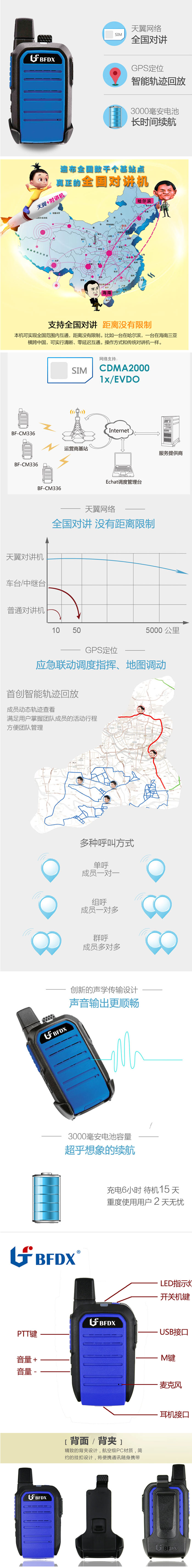 北峰BF-CM336公网对讲机 北峰BF-CM336公网对讲机