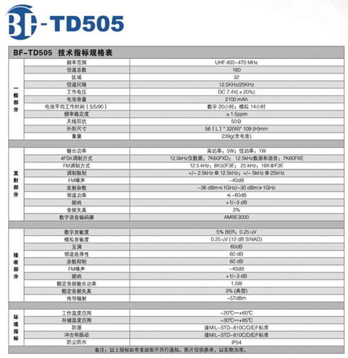 北峰BF-TD505对讲机规格