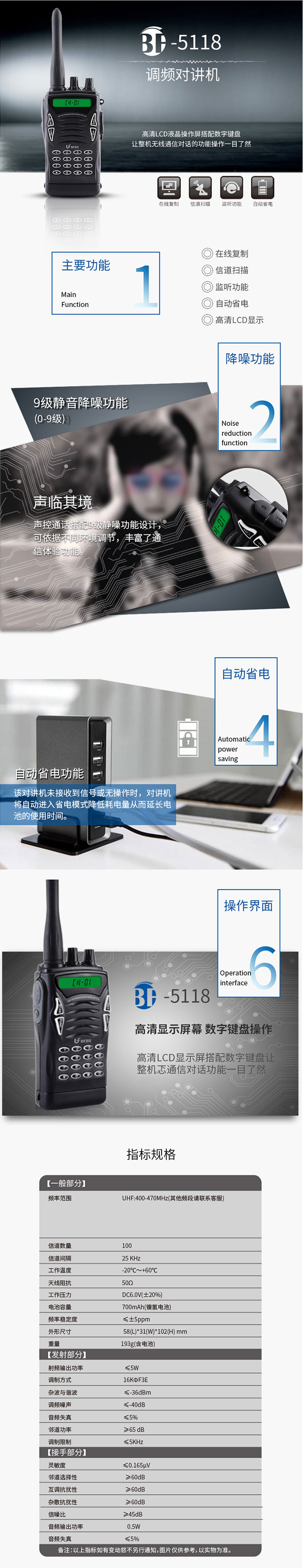 北峰BF-5118调频对讲机 北峰BF-5118调频对讲机