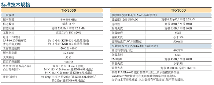 建伍TK-3000对讲机技术规格