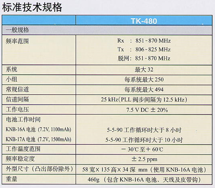 建伍TK-480对讲机规格 建伍TK-480对讲机规格