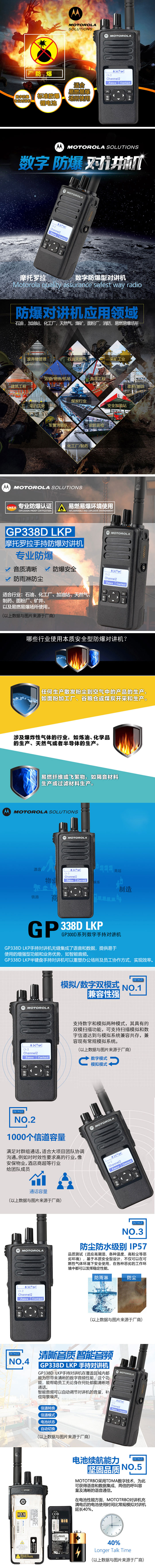 摩托罗拉GP338D LKP手持对讲机 摩托罗拉GP338D LKP手持对讲机