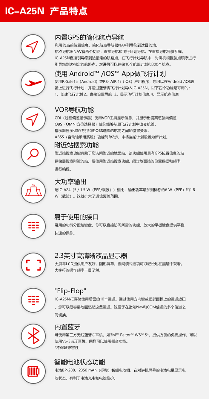 艾可慕IC-A25对讲机特点